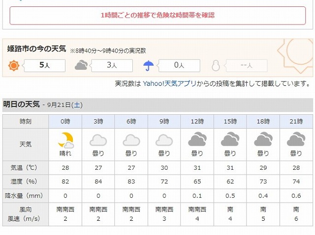 9月21日の天気予報